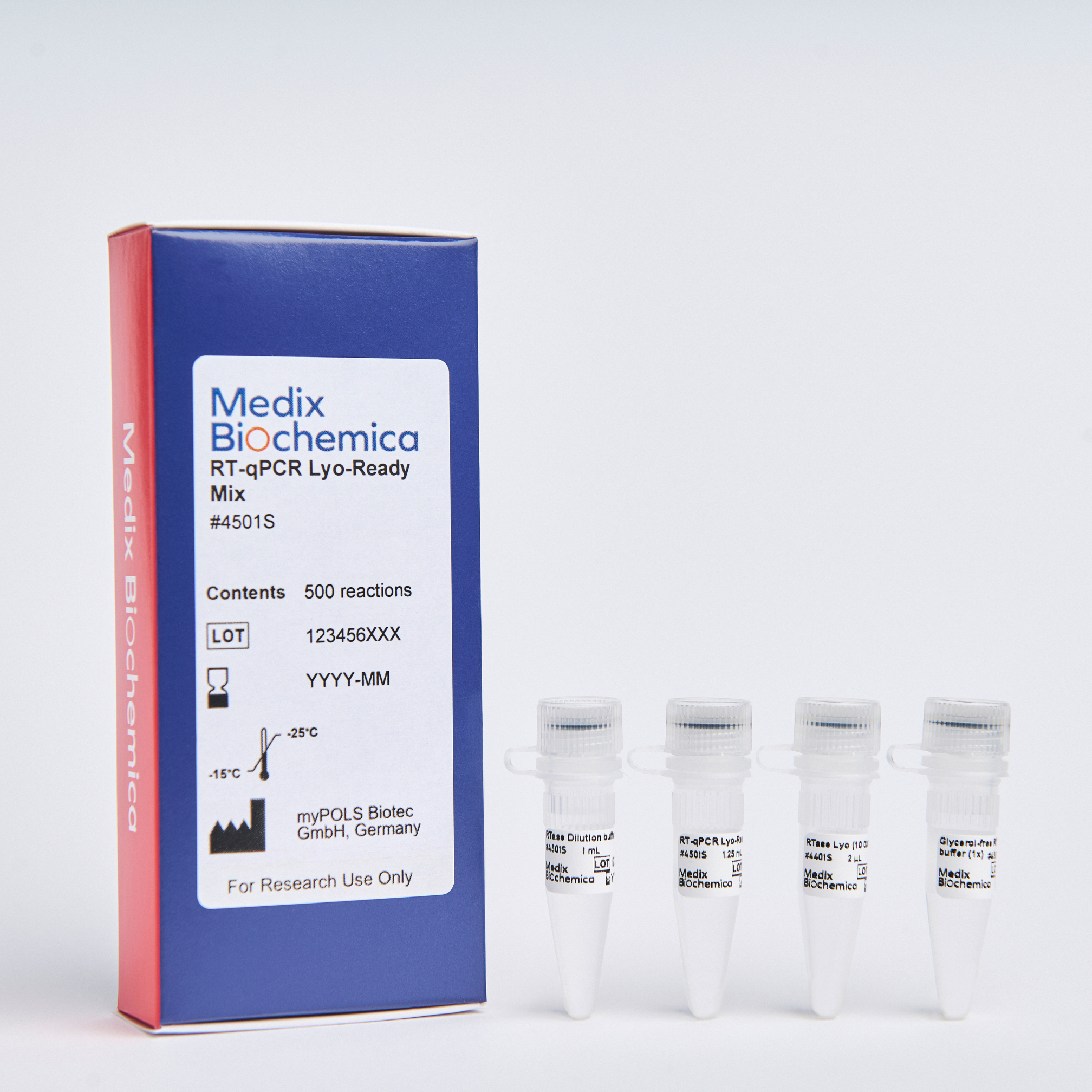 RT-qPCR Lyo-Ready Mix